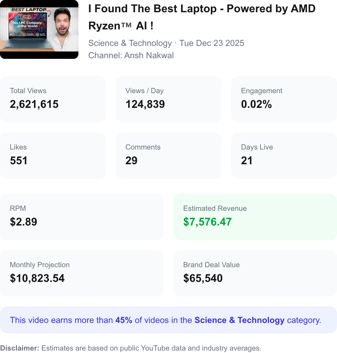 Statly analytics preview